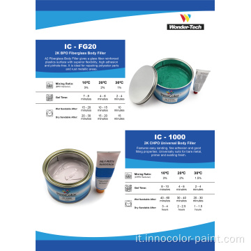 Facile levigatura del bodyfideler Innocolor 2K PUTTY AUTO REFINISH